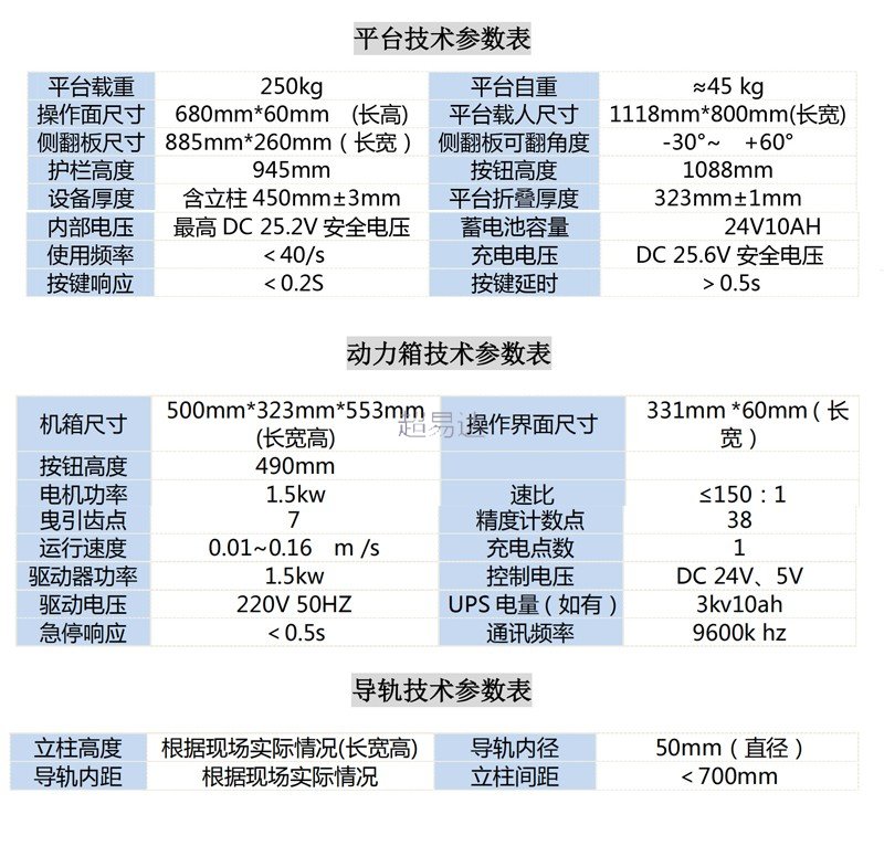 直线斜挂平台